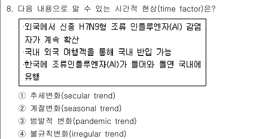 9급_지방직_공무원_서울시_공중보건 2015년 8번 - . 발생변화(pandemic trend)

핵심 해설: 발생변화는 특정 ... 에 관한 핵심 기출문제