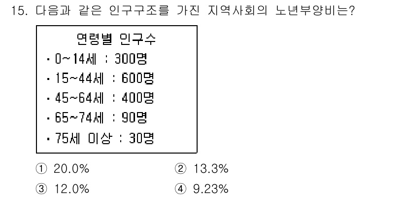 9급_지방직_공무원_서울시_공중보건 2016년 15번 - 주어진 인구 구성에서 0-14세, 15-64세, 65-74세, 75세 이... 에 관한 핵심 기출문제