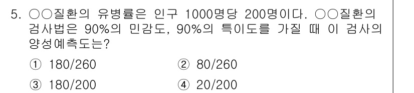 9급_지방직_공무원_서울시_공중보건 2019년 5번 - 질환의 유병률이 200명이라면, 검사의 민감도와 특이도가 각각 90%인 ... 에 관한 핵심 기출문제