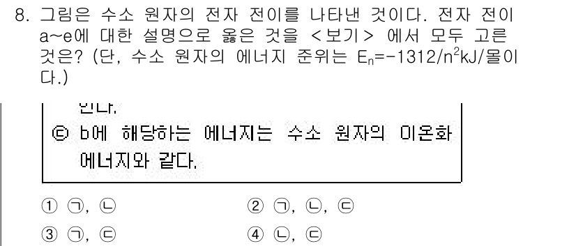 9급_지방직_공무원_서울시_과학 2015년 8번 - 문제에서 제시된 전자 전이 a~e는 수소 원자의 에너지 준위를 의미하며,... 에 관한 핵심 기출문제