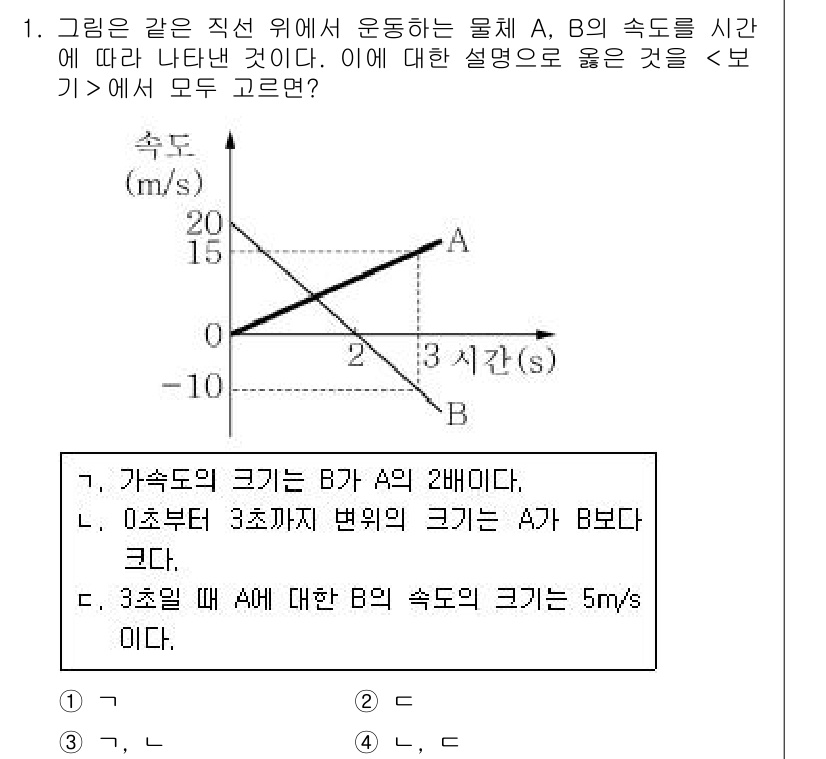 9급_지방직_공무원_서울시_과학 2016년 1번 - 물체 A와 B의 속도 그래프에서 B의 속도는 A보다 큽니다. 3초 시점에... 에 관한 핵심 기출문제