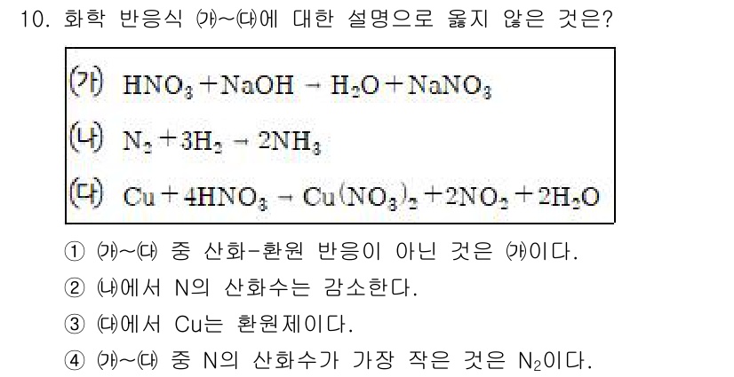 9급_지방직_공무원_서울시_과학 2016년 10번 - 주어진 화학 반응식에서 \(HNO_3\)와 \(NaOH\)의 중화 반응은... 에 관한 핵심 기출문제