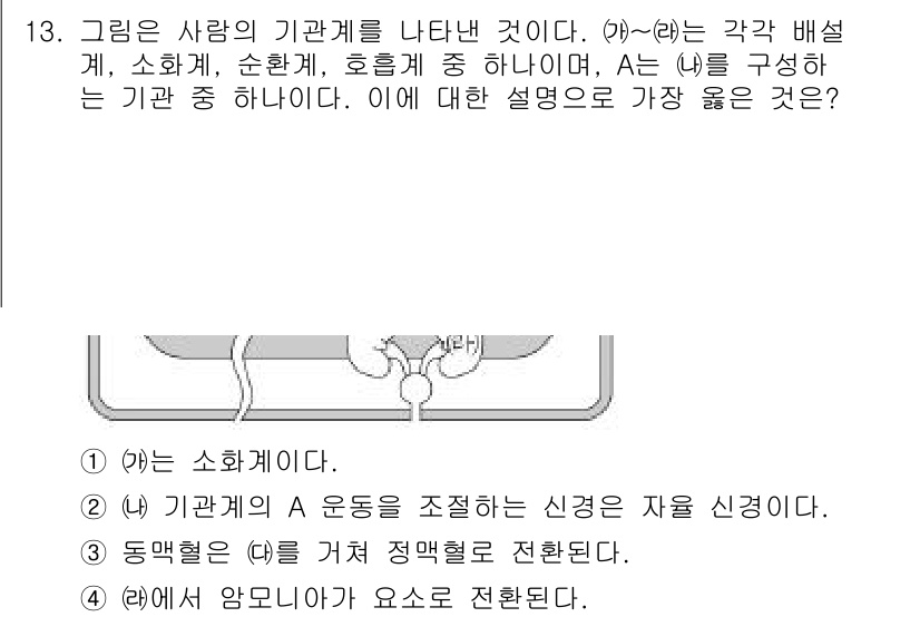 9급_지방직_공무원_서울시_과학 2016년 13번 - . 소화개기.

소화개기는 A, B, C의 관계를 통해 각각의 기능을 이... 에 관한 핵심 기출문제