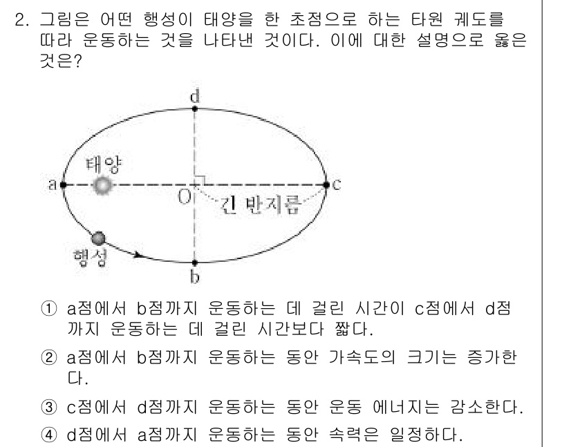 9급_지방직_공무원_서울시_과학 2016년 2번 - 별의 타원 궤도로 인한 위치에 따라 중력과 원심력의 균형이 달라지므로, ... 에 관한 핵심 기출문제