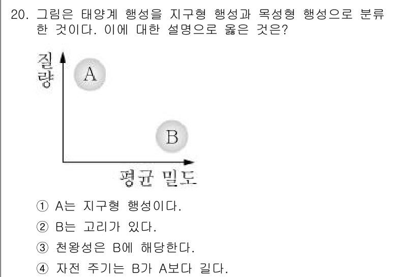 9급_지방직_공무원_서울시_과학 2017년 20번 - 주어진 문제에서 A는 지구형 행성을 나타내며, B는 그리 크지 않은 천체... 에 관한 핵심 기출문제