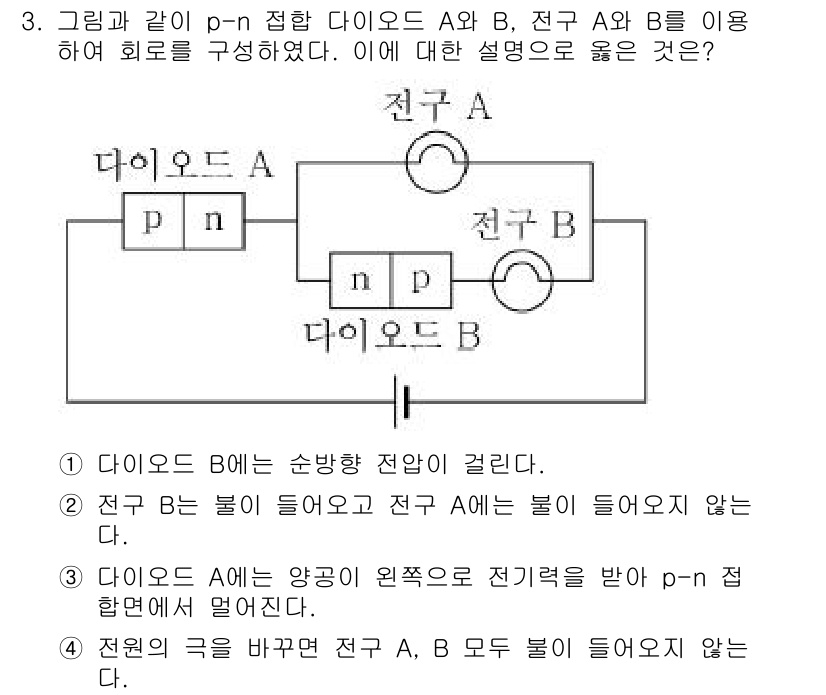 9급_지방직_공무원_서울시_과학 2017년 3번 - 다이오드 B는 순방향 전압이 걸리므로 전류가 흐르지 않으며, 다이오드 A... 에 관한 핵심 기출문제