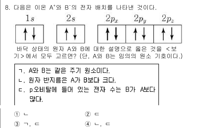 9급_지방직_공무원_서울시_과학 2017년 8번 - A와 B의 전자 배치를 보면, A는 2p 전자와 함께 1s 전자가 있고 ... 에 관한 핵심 기출문제