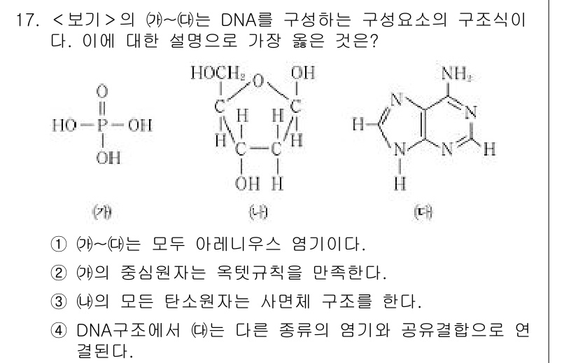 9급_지방직_공무원_서울시_과학 2018년 17번 - 번입니다. 

정확한 설명은 DNA 구조에서 (A)와 (B)의 염기쌍이 ... 에 관한 핵심 기출문제