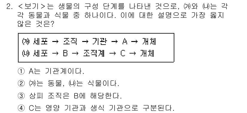 9급_지방직_공무원_서울시_과학 2018년 2번 - 정답 3번은 "상위 조치는 B에 해당한다"입니다. A와 C는 각각 하위 ... 에 관한 핵심 기출문제