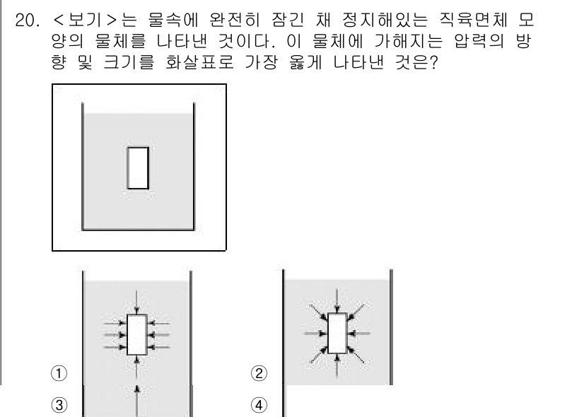 9급_지방직_공무원_서울시_과학 2018년 20번 - 이 문제에서는 주어진 물체의 압력 분포를 분석해야 합니다. 물체의 각 방... 에 관한 핵심 기출문제