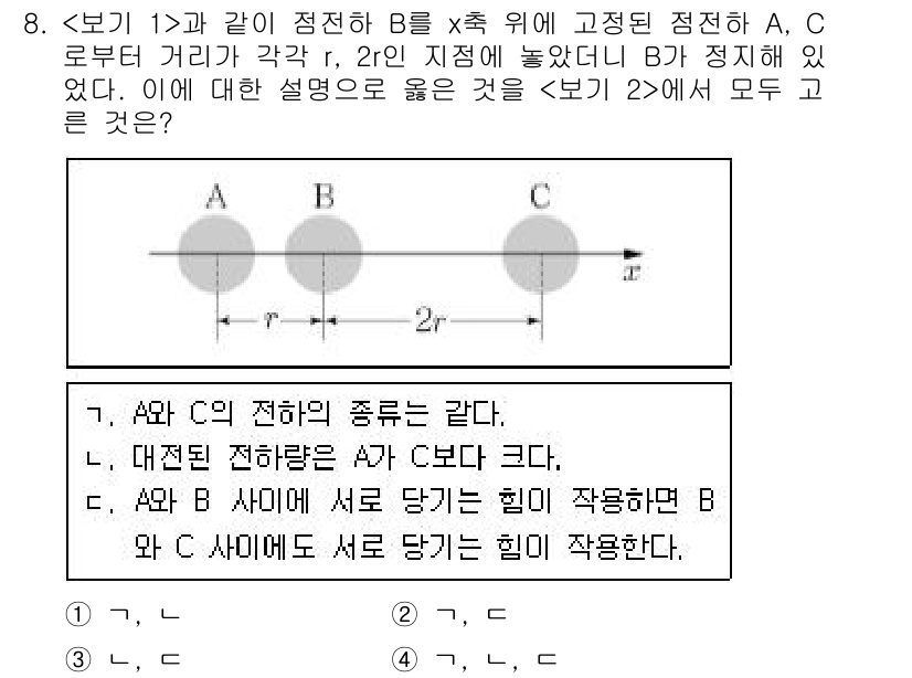 9급_지방직_공무원_서울시_과학 2018년 8번 - 주어진 문제에서 A와 B 사이의 힘의 작용을 고려할 때, A가 B보다 강... 에 관한 핵심 기출문제
