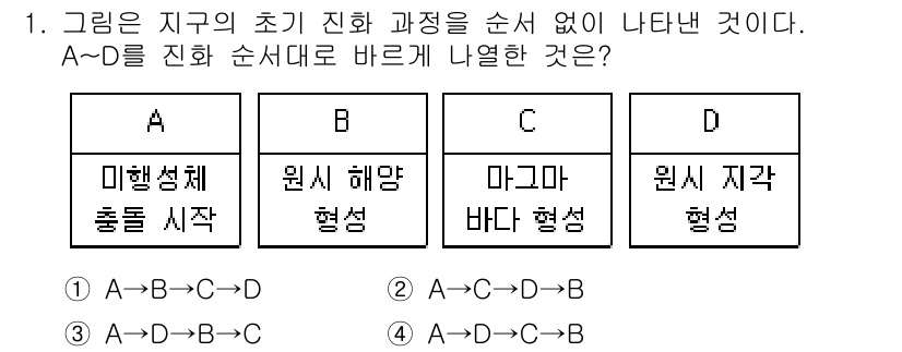 9급_지방직_공무원_서울시_과학 2019년 1번 - 문제에서 A→D 순서를 맞춰야 하므로, A는 마하행성으로부터 시작하고, ... 에 관한 핵심 기출문제