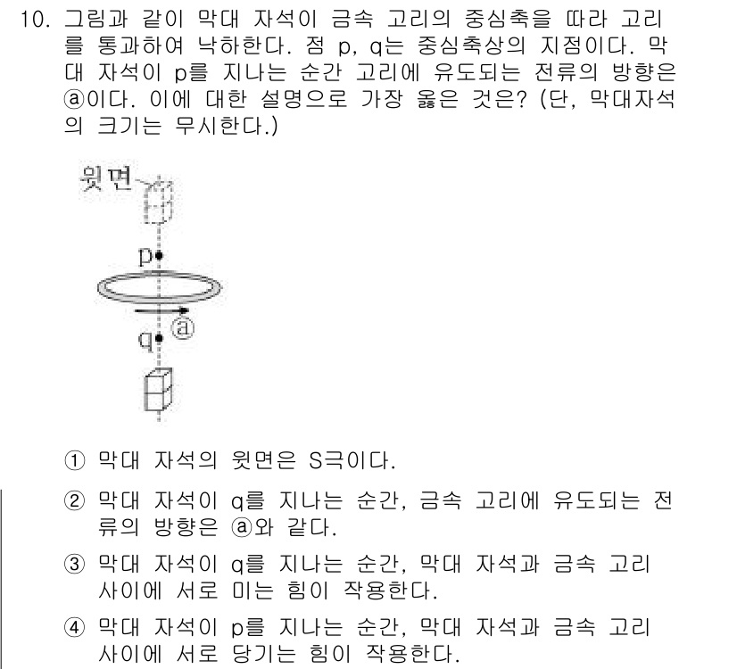 9급_지방직_공무원_서울시_과학 2019년 10번 - 막대 자석의 경우, 금속 고리의 중심축을 따라 기류가 통과할 때, 전류의... 에 관한 핵심 기출문제