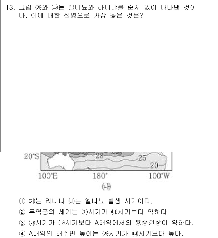 9급_지방직_공무원_서울시_과학 2019년 13번 - 라니냐는 엘리뇨에 비해 수온이 낮아지는 현상으로, 이를 통해 해수면의 온... 에 관한 핵심 기출문제