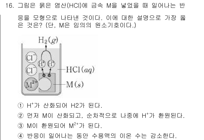 9급_지방직_공무원_서울시_과학 2019년 16번 - HCl의 물질 전환 과정에서 H⁺가 M으로 인해 산의 작용을 하며, M이... 에 관한 핵심 기출문제