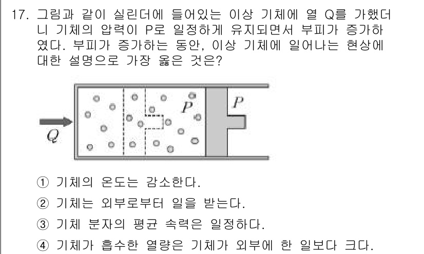 9급_지방직_공무원_서울시_과학 2019년 17번 - 이 문제는 열역학의 기초 개념을 다루고 있습니다. 기체의 압력이 일정하게... 에 관한 핵심 기출문제