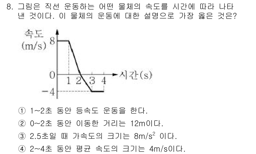 9급_지방직_공무원_서울시_과학 2019년 8번 - 주어진 그래프에서 시간에 따른 물체의 속도를 나타내고 있습니다. 1~2초... 에 관한 핵심 기출문제