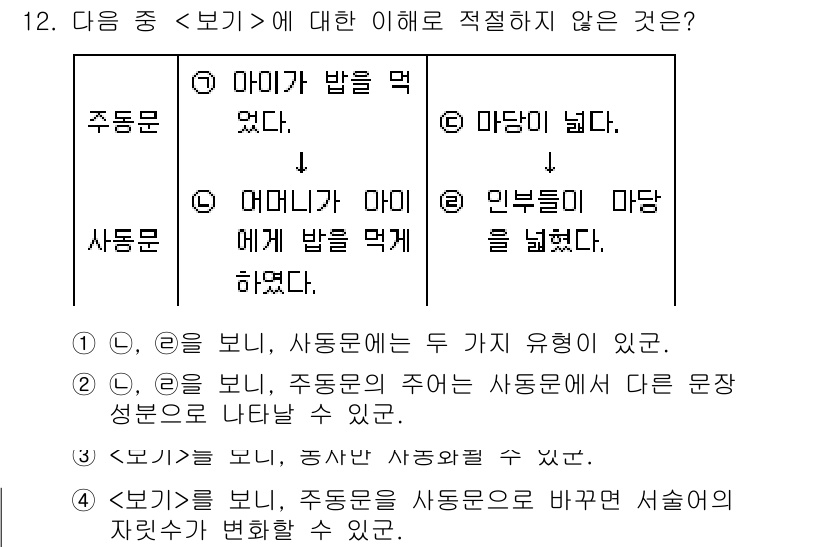 9급_지방직_공무원_서울시_국어 2016년 12번 - 정답 3번은 "마당이 넓다"라는 문장이 주어와 서술어의 관계에서 보기에 ... 에 관한 핵심 기출문제