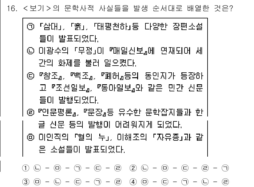 9급_지방직_공무원_서울시_국어 2016년 16번 - 정답 3번은 '정점'이란 개념이 다양한 장르 소설의 요소로 나타나며, 이... 에 관한 핵심 기출문제