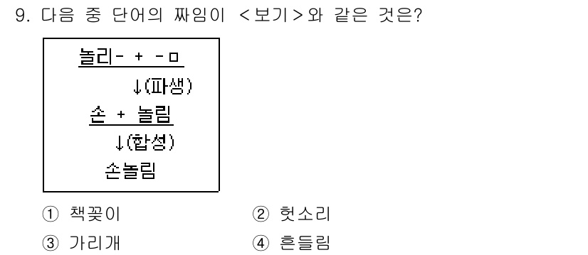 9급_지방직_공무원_서울시_국어 2016년 9번 - 해당 자격증의 핵심 개념을 묻는 객관식 문제