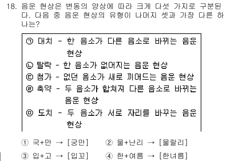 9급_지방직_공무원_서울시_국어 2017년 18번 - . 

음료 현상에서 "축합"은 두 음소가 합쳐져 새로운 음소가 되는 구... 에 관한 핵심 기출문제