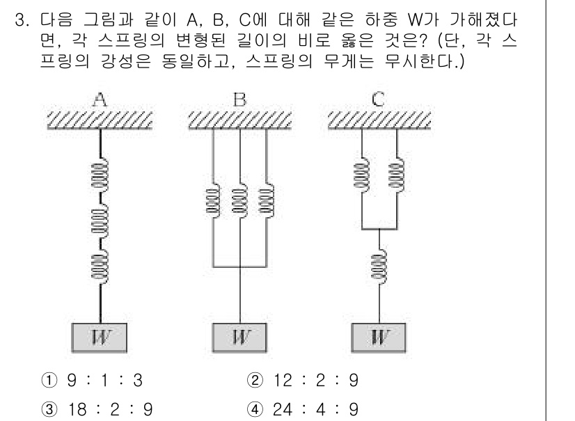 9급_지방직_공무원_서울시_기계설계 2016년 3번 - 세 개의 스프링 A, B, C의 힘의 비례를 고려할 때, 각 스프링의 변... 에 관한 핵심 기출문제
