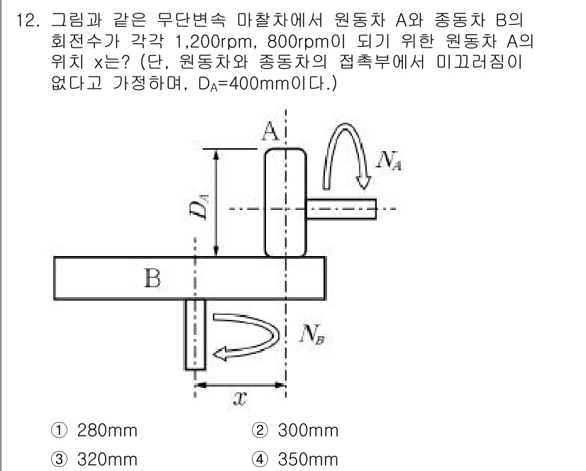9급_지방직_공무원_서울시_기계설계 2017년 12번 - 원동차 A의 회전축이 받는 힘을 고려할 때, A와 B의 위치 관계와 무단... 에 관한 핵심 기출문제
