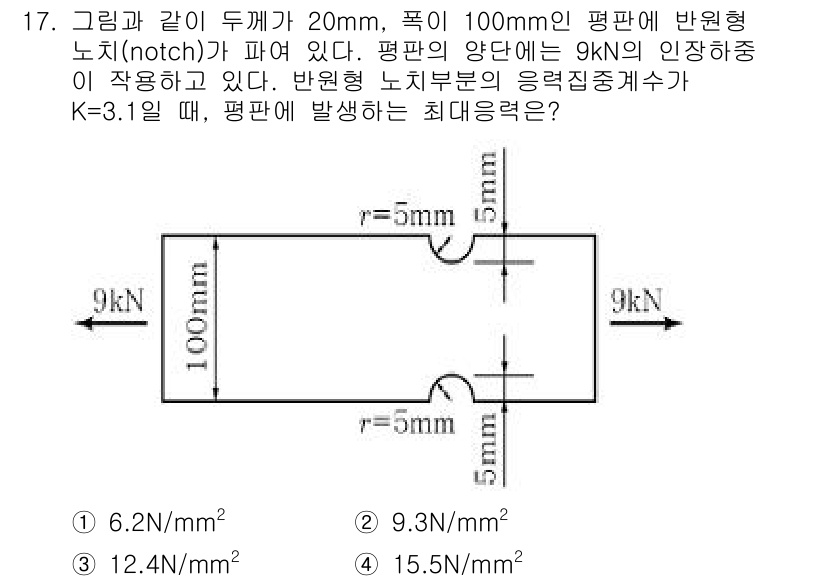 9급_지방직_공무원_서울시_기계설계 2017년 17번 - 주어진 문제에서 반원형 노치의 응력집중계수 \( K \)는 3.1로 주어... 에 관한 핵심 기출문제