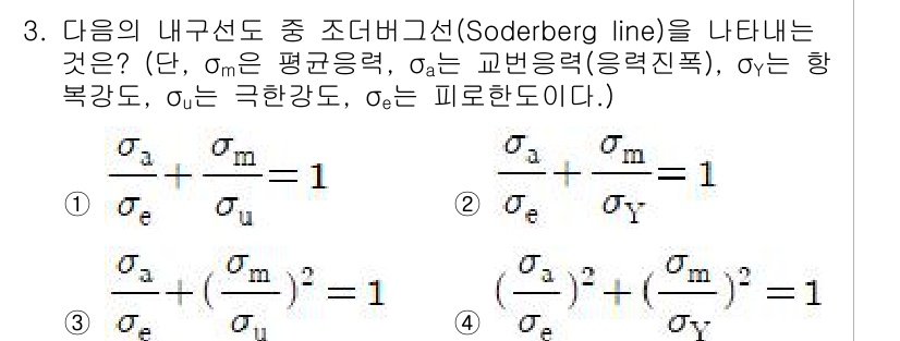 9급_지방직_공무원_서울시_기계설계 2017년 3번 - 조더버그선(Soderberg line)은 재료의 항복강도와 응력의 관계를... 에 관한 핵심 기출문제