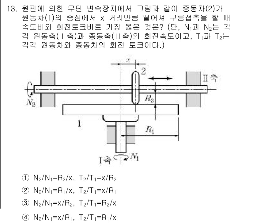 9급_지방직_공무원_서울시_기계설계 2019년 13번 - 문제에서 주어진 비례식은 동적 시스템의 원주 속도와 회전 주파수의 관계를... 에 관한 핵심 기출문제