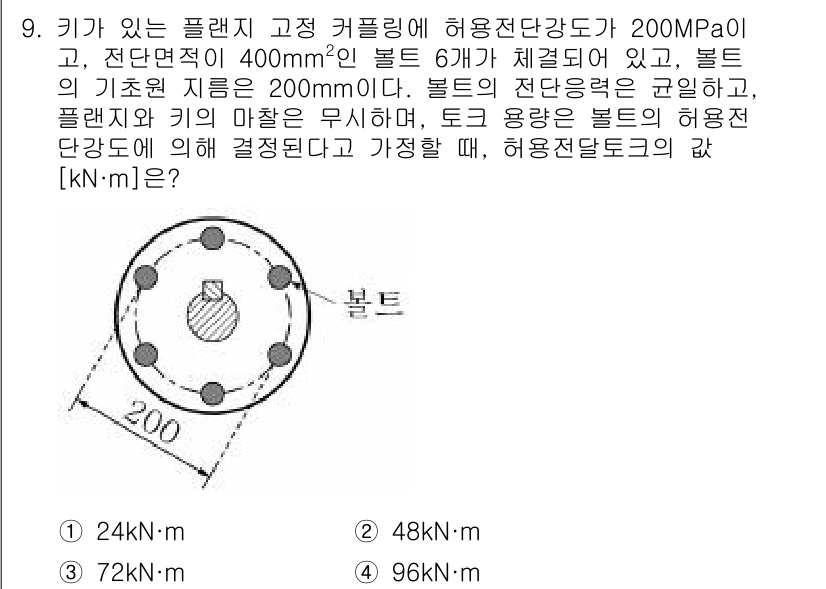 9급_지방직_공무원_서울시_기계설계 2019년 9번 - 주어진 문제에서 볼트의 허용 전단력은 볼트의 단면적과 허용 응력을 곱해 ... 에 관한 핵심 기출문제