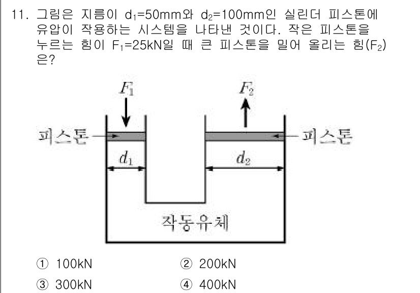 9급_지방직_공무원_서울시_기계일반 2017년 11번 - 해당 자격증의 핵심 개념을 묻는 객관식 문제