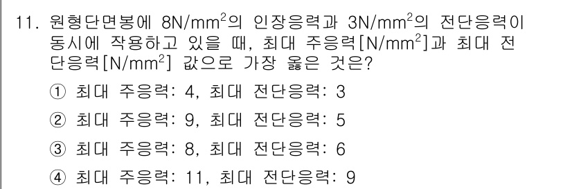 9급_지방직_공무원_서울시_기계일반 2018년 11번 - 주어진 정보에 따르면, 8N/m²의 인장력과 3N/m²의 전단응력이 동시... 에 관한 핵심 기출문제