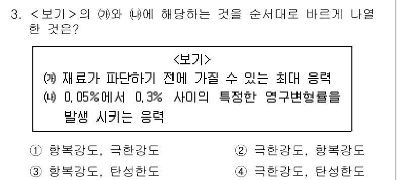9급_지방직_공무원_서울시_기계일반 2019년 3번 - (의 (가)와 (나)는 서로 연관된 개념으로, 특정 특성을 발생시키기 위... 에 관한 핵심 기출문제