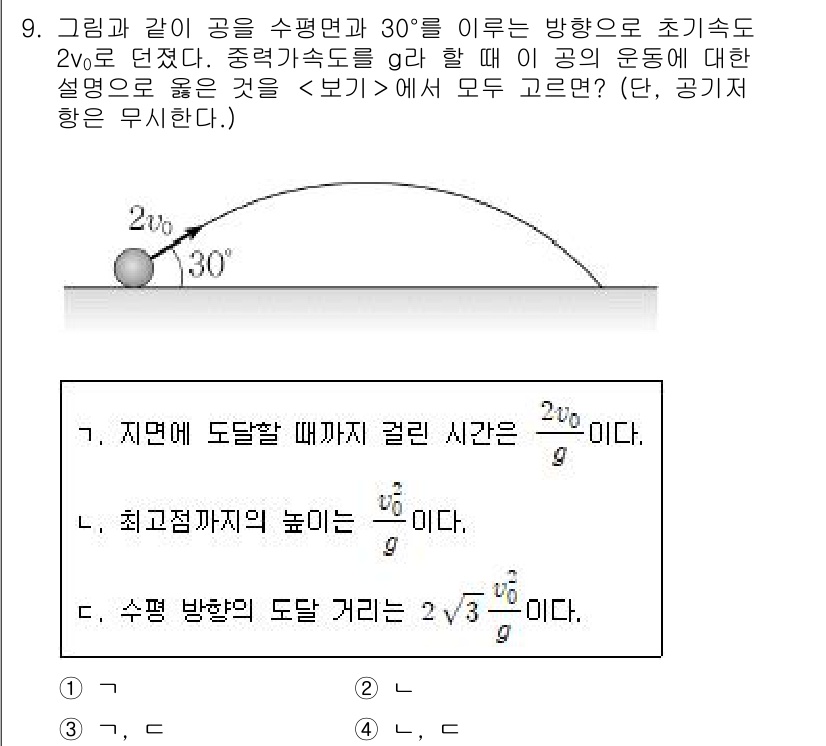 9급_지방직_공무원_서울시_물리 2016년 9번 - 문제에서 주어진 운동은 진자의 최대 높이와 관련되어 있으며, 초기 속도가... 에 관한 핵심 기출문제