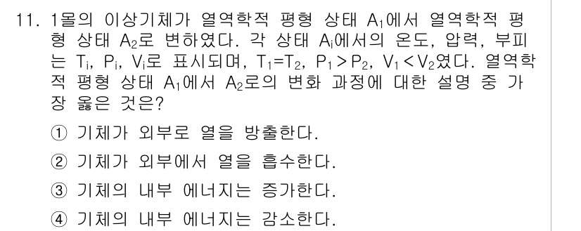 9급_지방직_공무원_서울시_물리 2019년 11번 - . 

열역학적 평형 상태 A에서 열역학적 평형 상태 A₂로 변할 때, ... 에 관한 핵심 기출문제