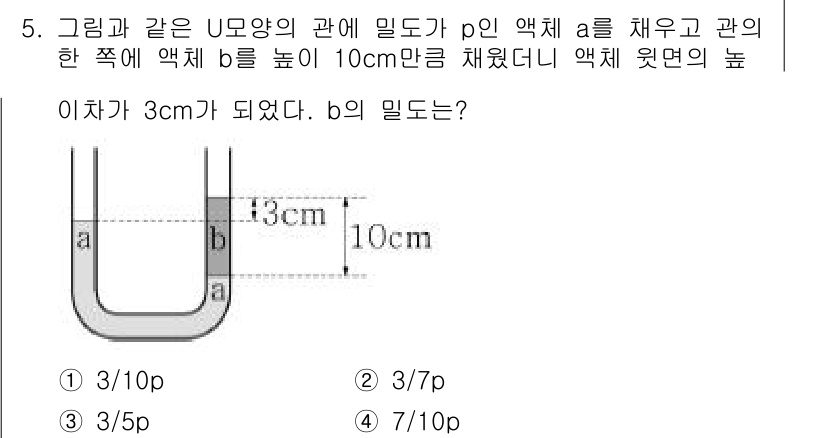 9급_지방직_공무원_서울시_물리 2019년 5번 - 문제에서 주어진 U자관에 대해 아르키메데스의 원리를 적용하면, 액체의 밀... 에 관한 핵심 기출문제