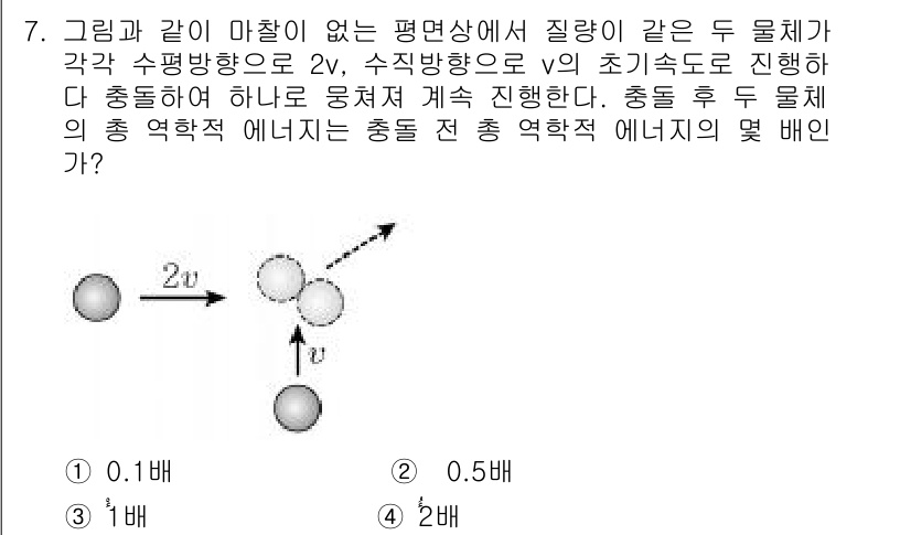 9급_지방직_공무원_서울시_물리 2019년 7번 - 두 물체의 질량이 같고 초기 속도가 동일하므로 충돌 전의 운동량이 보존됩... 에 관한 핵심 기출문제