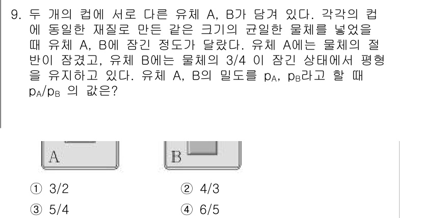 9급_지방직_공무원_서울시_물리 2019년 9번 - 물체 A와 B의 질량이 다르므로 서로 다른 압력을 발생시킵니다. 유체 A... 에 관한 핵심 기출문제