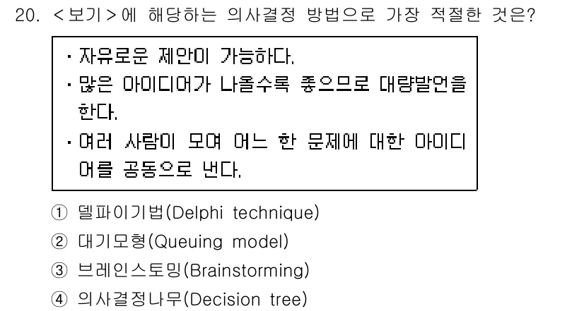 9급_지방직_공무원_서울시_보건행정 2016년 20번 - 정답은 3번, 브레인스토밍(Brainstorming)입니다. 브레인스토밍... 에 관한 핵심 기출문제
