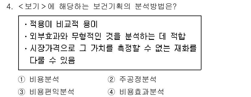 9급_지방직_공무원_서울시_보건행정 2016년 4번 - 보건기획의 분석 방법으로 적절한 방법이 '주요정보분석'인 이유는 외부효과... 에 관한 핵심 기출문제
