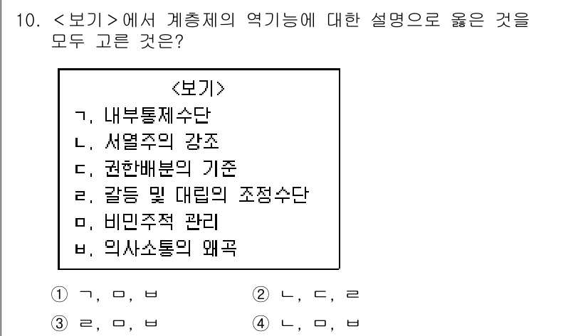 9급_지방직_공무원_서울시_보건행정 2019년 10번 - 정답 4번입니다. 계층제의 역할은 조직 내에서의 의사 전달 및 결정의 신... 에 관한 핵심 기출문제