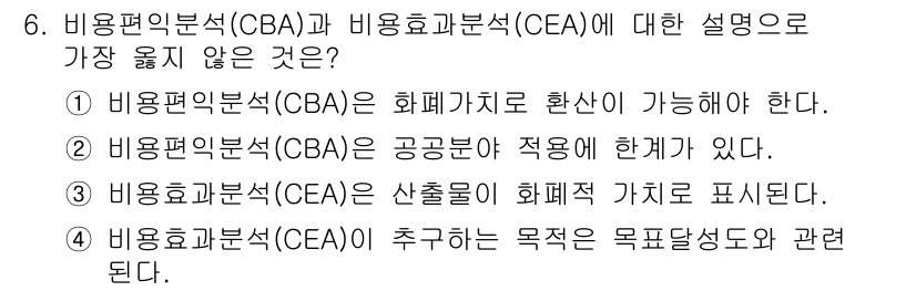 9급_지방직_공무원_서울시_보건행정 2019년 6번 - 해당 자격증의 핵심 개념을 묻는 객관식 문제