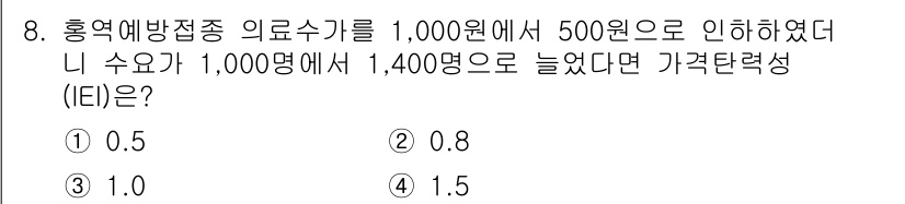 9급_지방직_공무원_서울시_보건행정 2019년 8번 - 주어진 문제에서 의료수가는 1,000원에서 500원으로 인하되었습니다. ... 에 관한 핵심 기출문제