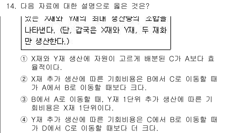 9급_지방직_공무원_서울시_사회(유공자) 2015년 14번 - 주어진 설명에서 X와 Y의 생산성은 C와 A, B의 효율에 따라 다르게 ... 에 관한 핵심 기출문제