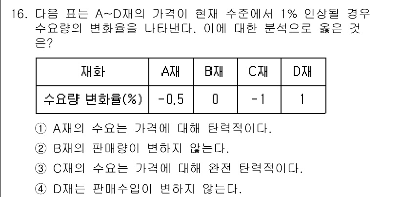 9급_지방직_공무원_서울시_사회(유공자) 2015년 16번 - 문제에서 A-D 재의 가격 변화와 수요량 변화를 분석하고 있습니다. A재... 에 관한 핵심 기출문제