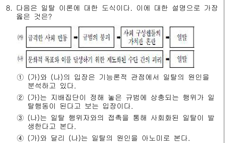 9급_지방직_공무원_서울시_사회(유공자) 2015년 8번 - 정답은 1번이다. (가)와 (나)는 일의 원인과 조건을 설명하고 있으며,... 에 관한 핵심 기출문제