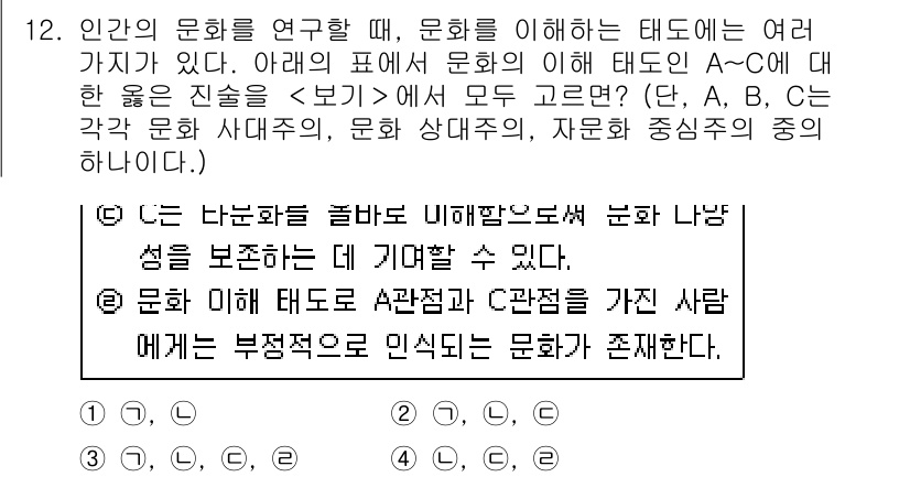 9급_지방직_공무원_서울시_사회 2015년 12번 - 문화의 태도는 인간의 사고방식과 행동에 영향을 미친다. 문화를 이해하는 ... 에 관한 핵심 기출문제