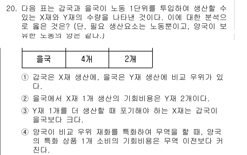 9급_지방직_공무원_서울시_사회 2015년 20번 - 정답은 4번이다. 양국의 Y재 생산은 X재 생산에 비해 상대적으로 더 많... 에 관한 핵심 기출문제