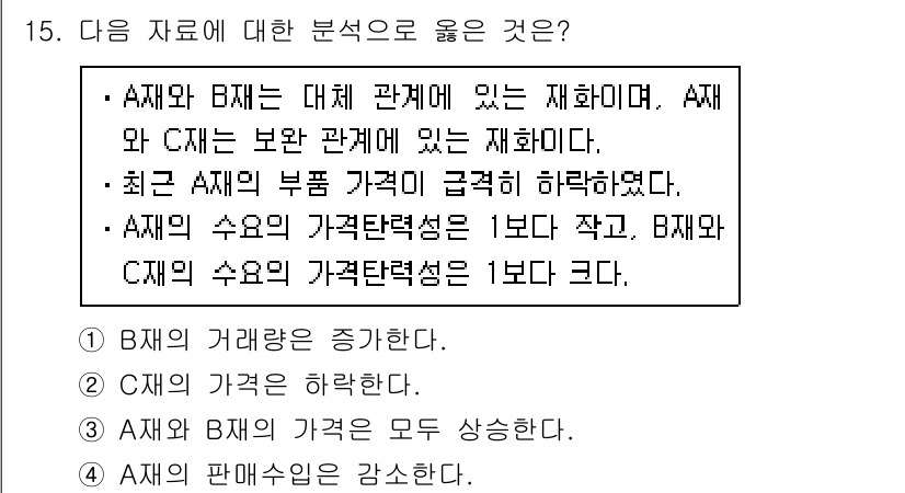 9급_지방직_공무원_서울시_사회복지학개론 2015년 15번 - B재와 C재의 관계에 대한 분석에서 B재의 거래량이 증가하면 C재의 가치... 에 관한 핵심 기출문제